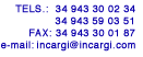 Tel&eacute;fonos, fax, mail